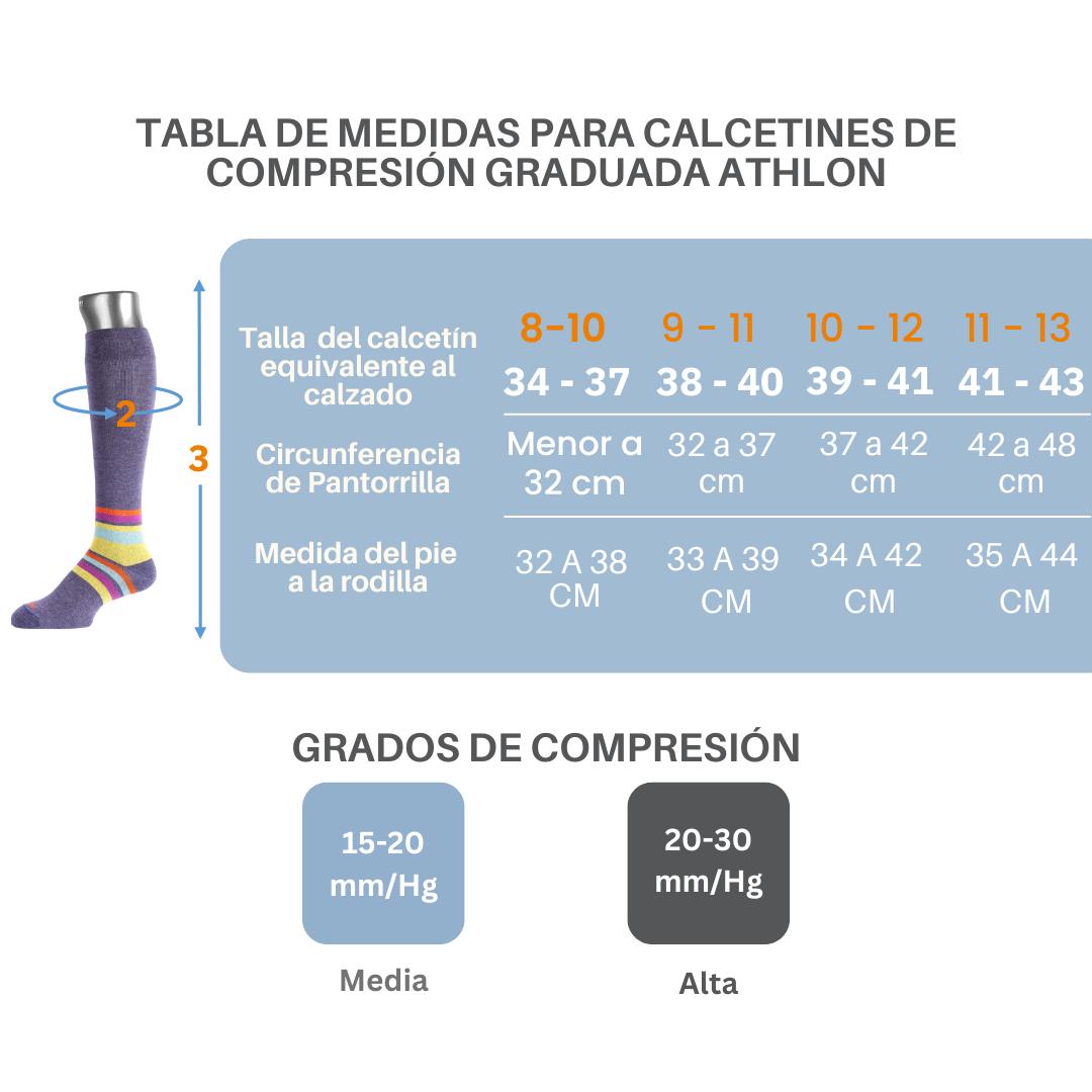 Media de compresión graduada CMO200 Bloques